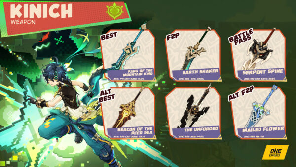 Best Kinich build in Genshin Impact: Best weapons, artifacts | ONE Esports