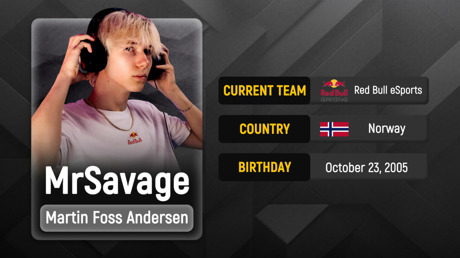Mrsavage MrSavage setup: Complete pro gear, mouse, keyboard, monitor | ONE Esports