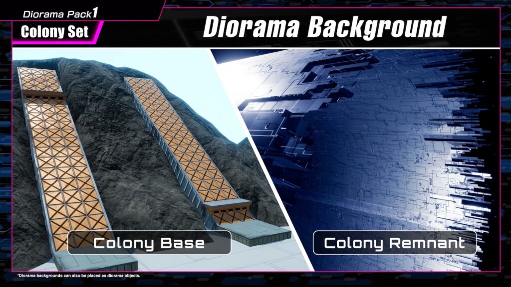 Gundam Breaker 4 DLC GO! RESTART!! bonus Diorama Backgrounds