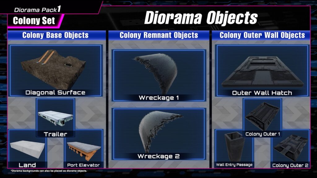 Gundam Breaker 4 DLC GO! RESTART!! bonus Diorama objects