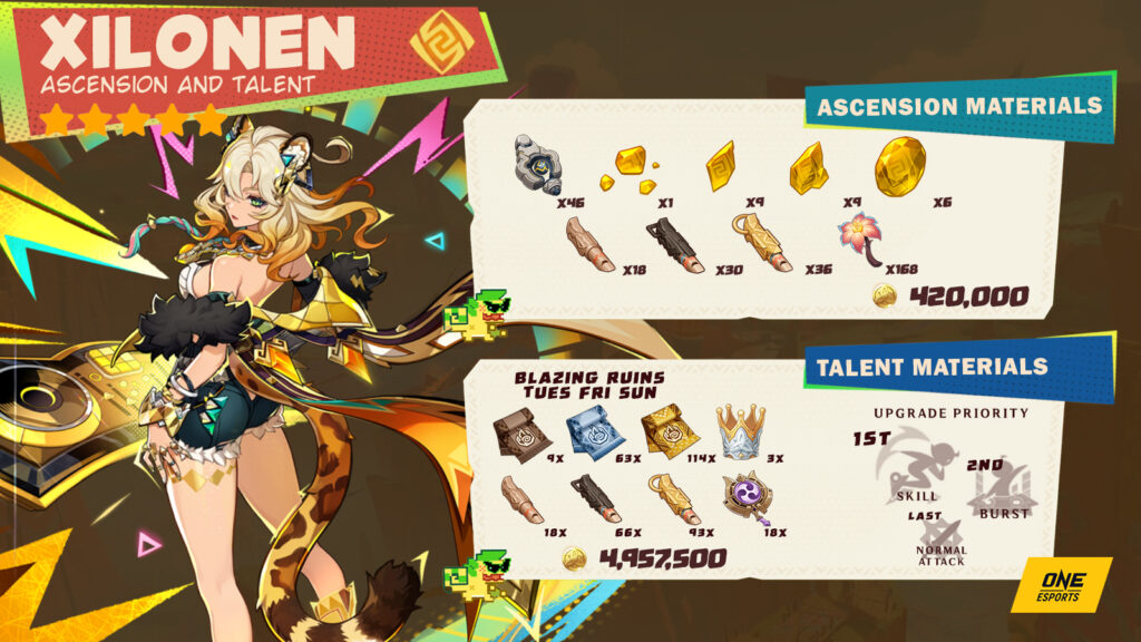 Best Xilonen build in Genshin Impact: Best weapons, artifact | ONE 