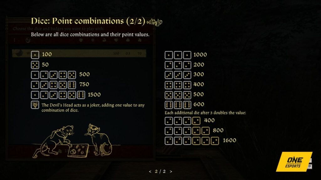 Kingdom Come Deliverance 2 Combinaciones de puntos de juego de dados