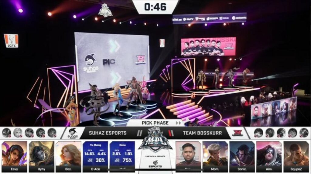 Mobile Legends, MPL MY Season 8, Inovasi