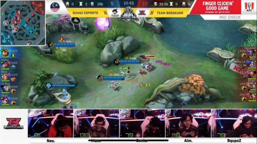 Mobile Legends, MPL MY Season 8, Inovasi