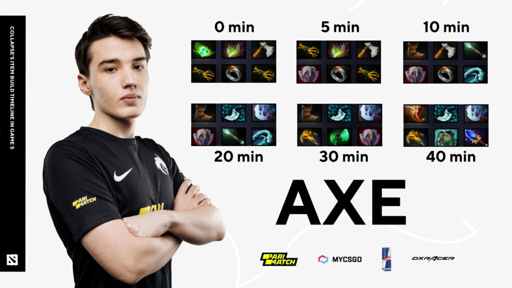 Team Spirit, pasok sa TI10; Collapse bumida Team Spirit Collapse Axe