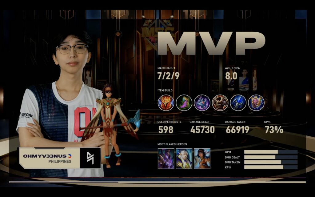 Blacklist International, niyanig ang RSG MY, 2-0 sa MSC 2021 upper bracket matchup