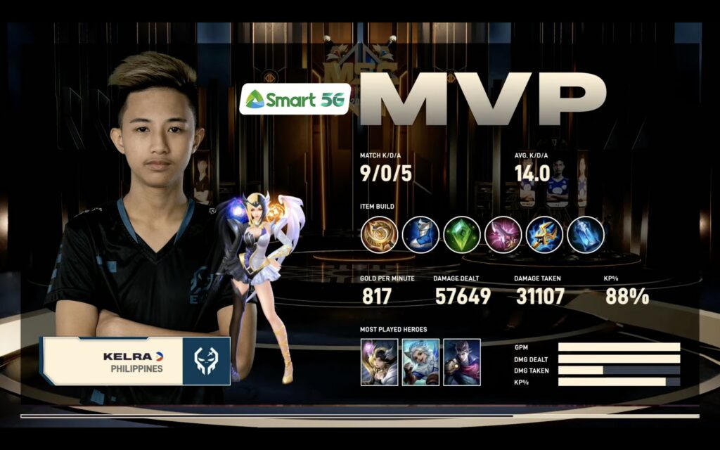Alamin ang mga resulta ng maaksyong Day 1 ng MSC 2021 Playoffs!
