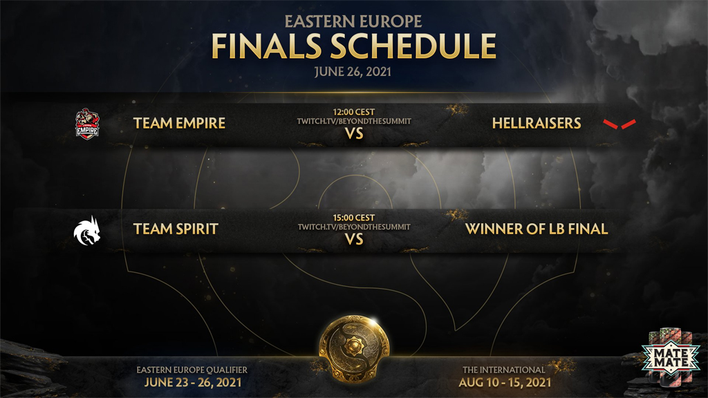 Ti10 Eastern Eu Qualifier Resulta Schedule Format At Saan