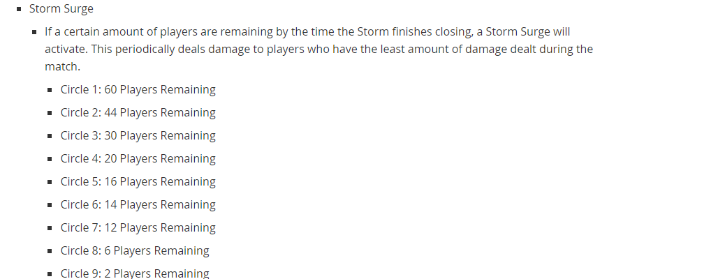 Storm Surge Damage Fortnite Rare Storm Surge Electrifies Fortnite Players One Esports One Esports