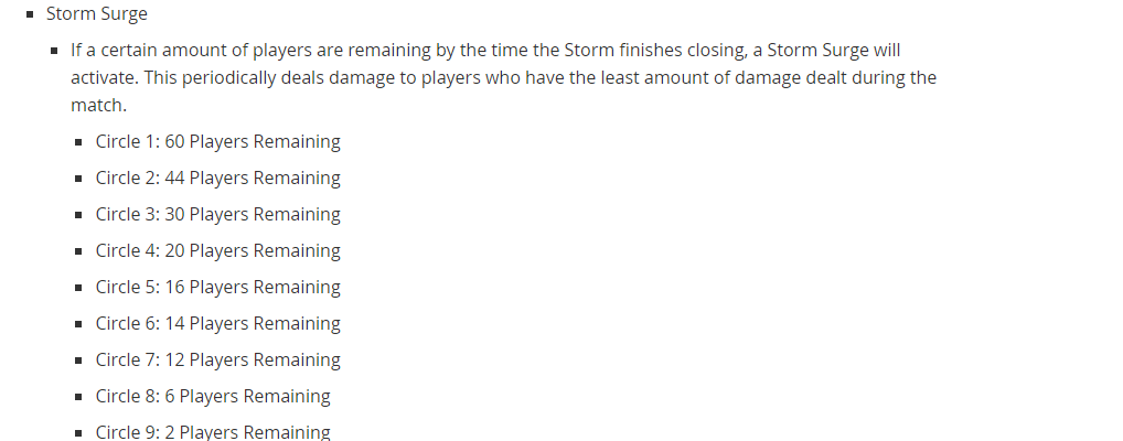 Fortnite has changed storm surge values in competitive