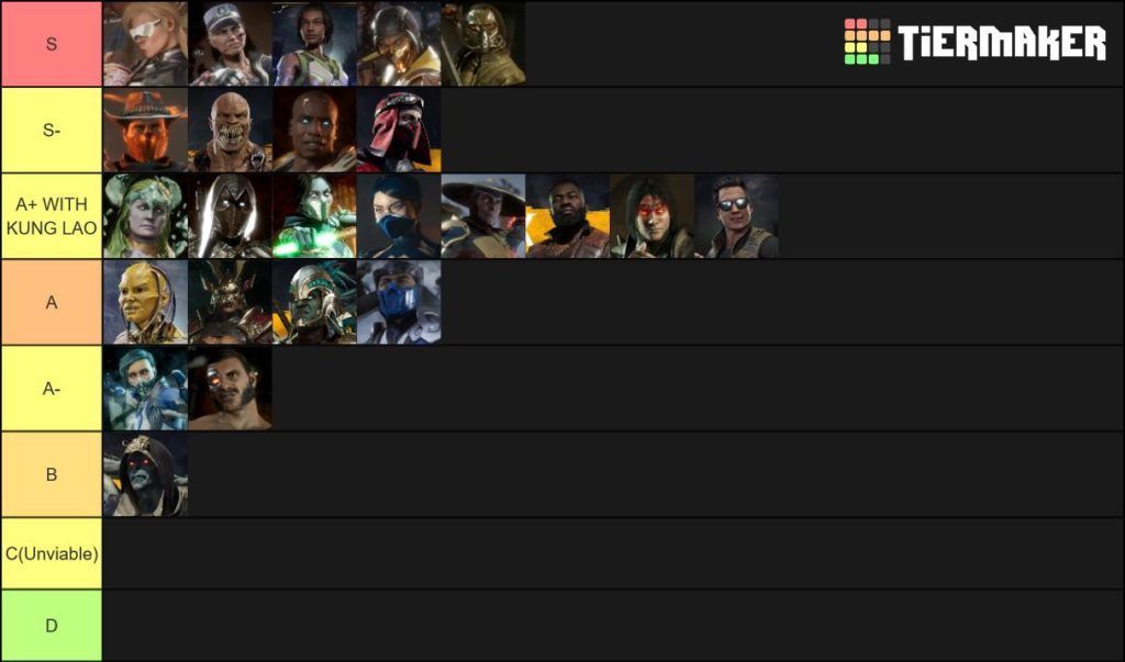 Mortal Kombat 11 Characters Roster