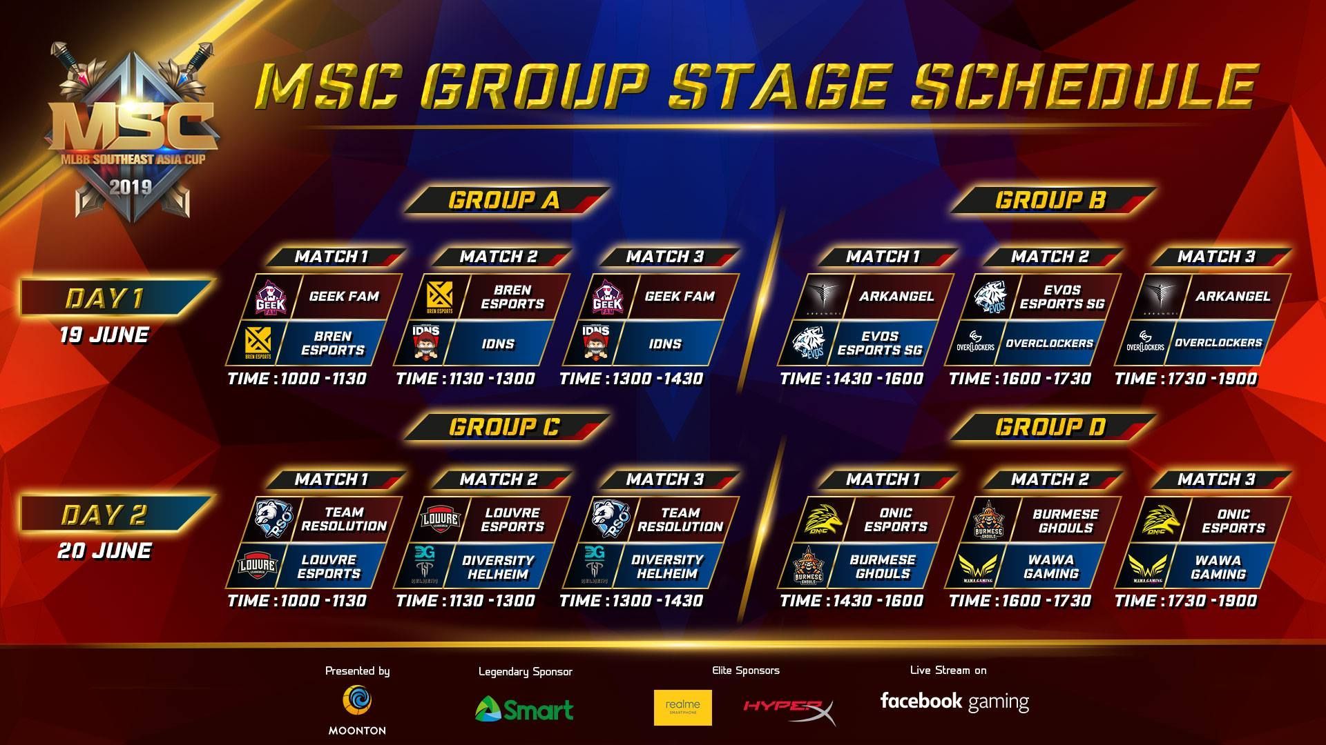 Mobile Legends' Southeast Asia Cup Watch the live stream here ONE