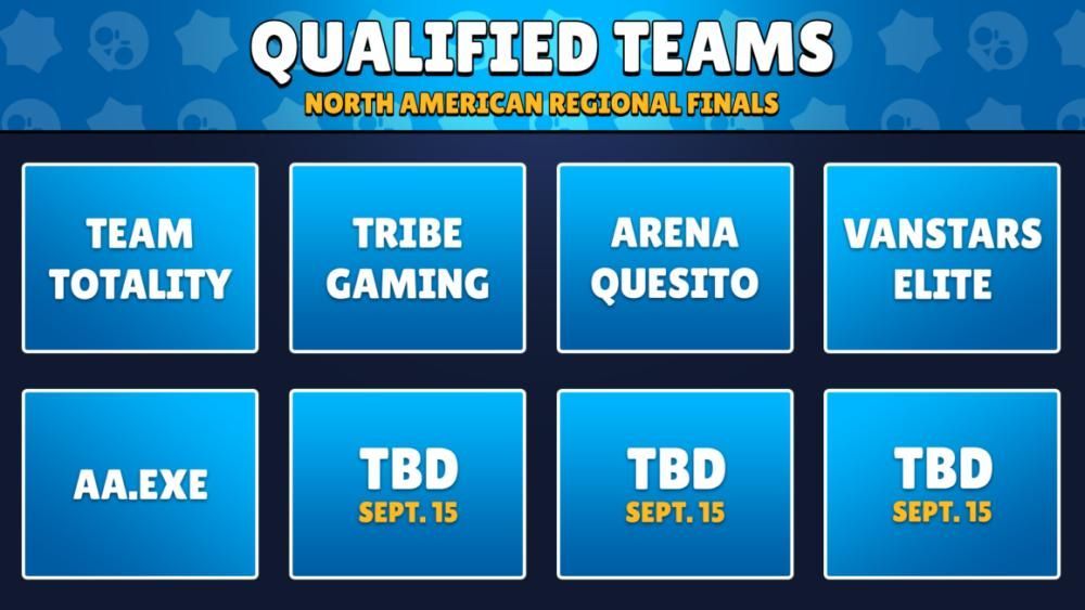 Brawl Stars World Championship 2019 Qualifiers Now Ongoing One Esports One Esports - is brawl stars out in the us