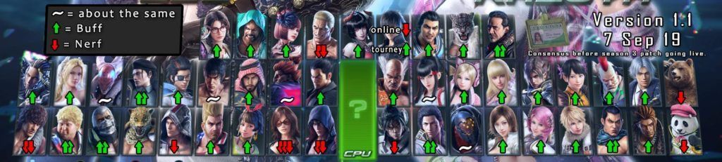 season 3 of tekken 7