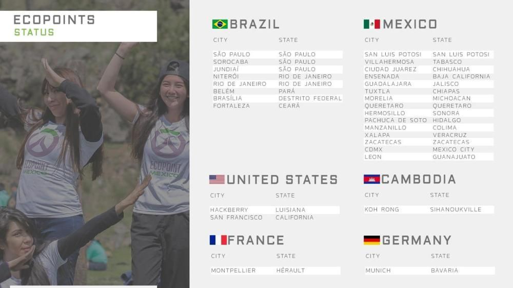 Overwatch's Ecopoint heads to the real world and expands beyond