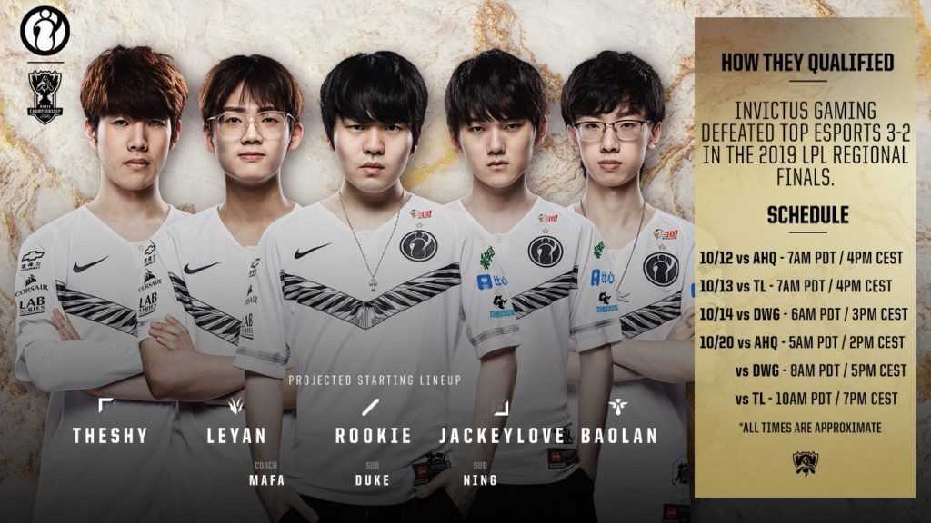 Worlds 2019: Groups A, B, C, and D as tasty bubble teas
