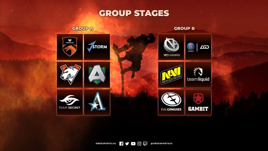 Group Stage Bracket