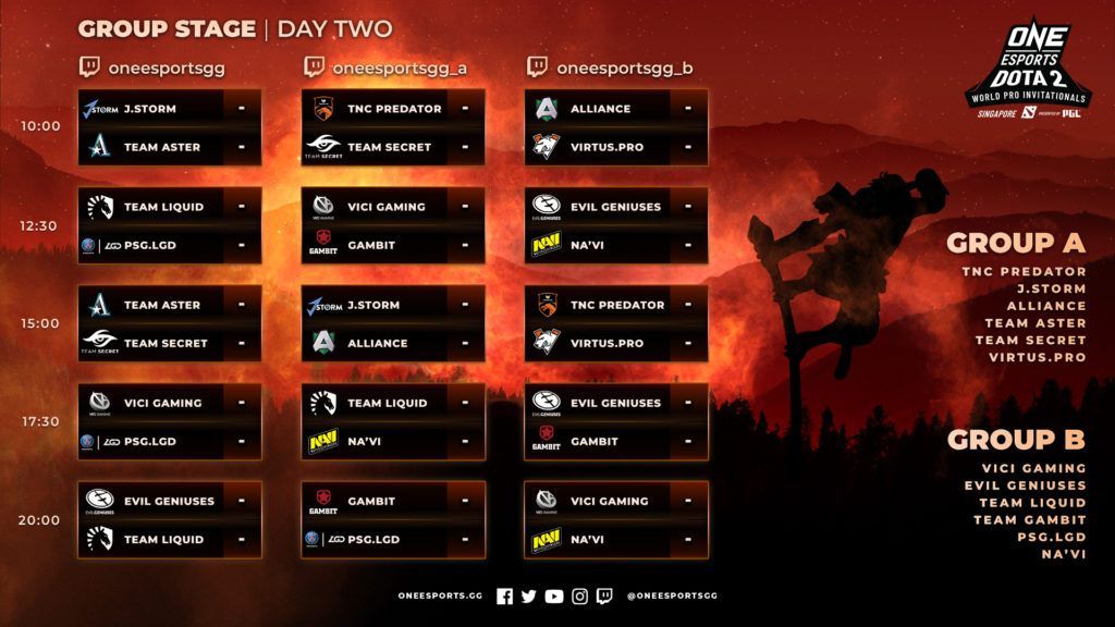 Here's the schedule for Day 2 of the ONE Esports Dota 2 Singapore World