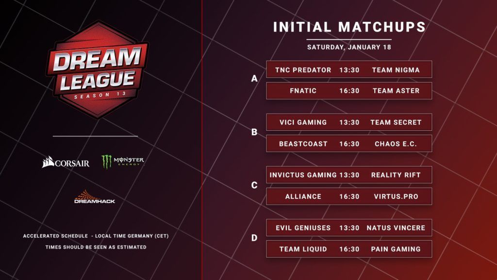DreamLeague Season 13: The Leipzig Major: Everything you need to know Get ready for the first DPC Major of the new year.