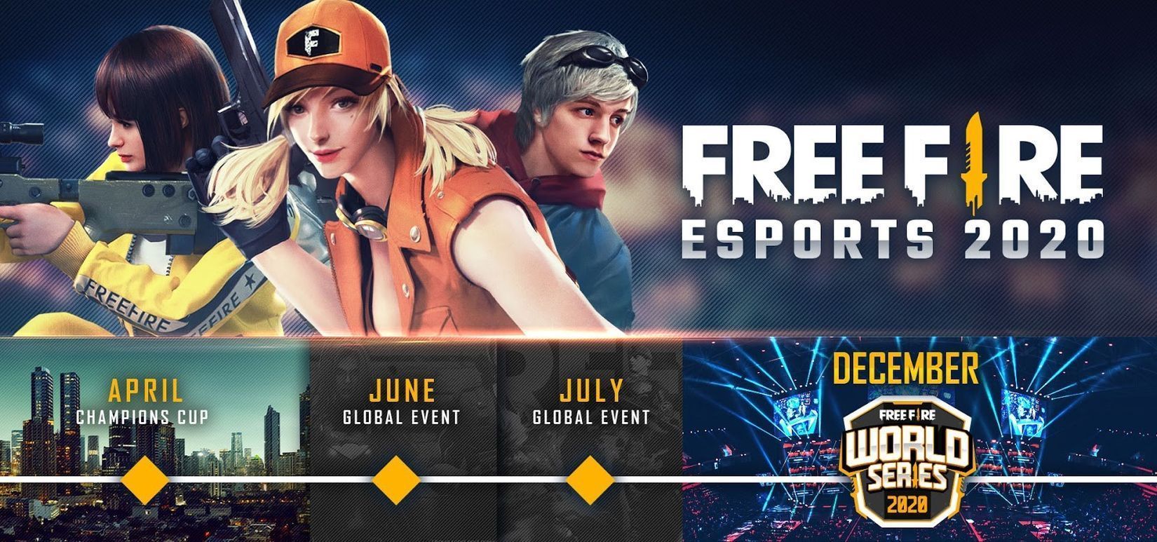 Esports: Top finalists for the Garena Free Fire Philippines Open