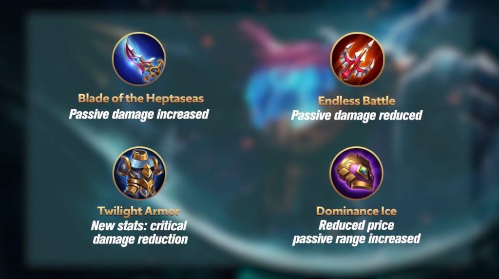 Mobile Legends Season 16: Best Heroes and Items