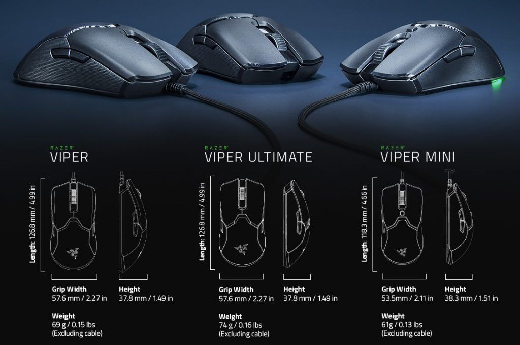 Razer S New Viper Mini Mouse Isn T Just A Smaller Version Of The Original Viper One Esports