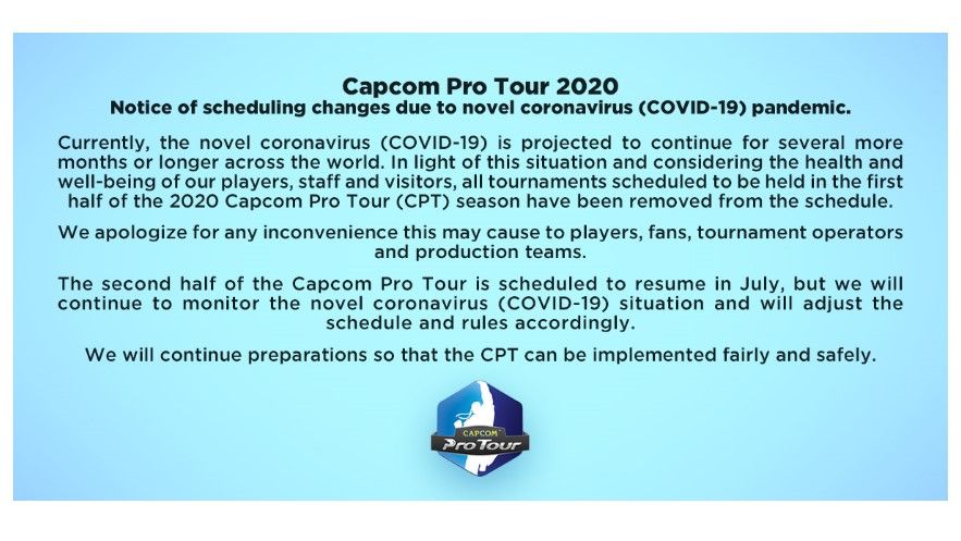 The Unique Way The Fgc Has Been Handling The Covid 19 Crisis One Esports