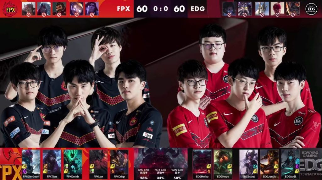 Worlds 2019] FPX wins the LPL Semifinals matchup, advances to