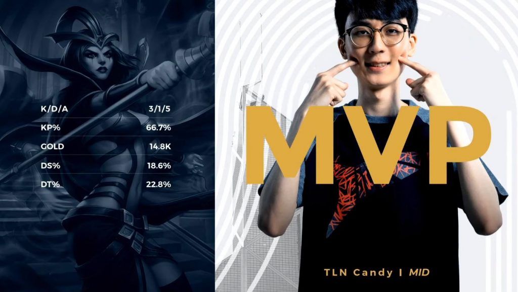 Talon reverse sweep ahq for a spot in the PCS Spring semifinals