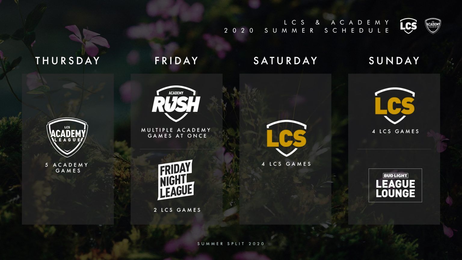 Online format for LCS 2020 Summer Split schedule revealed | ONE Esports English | ONE Esports Online format for LCS 2020 Summer Split schedule revealed | ONE Esports English | ONE Esports