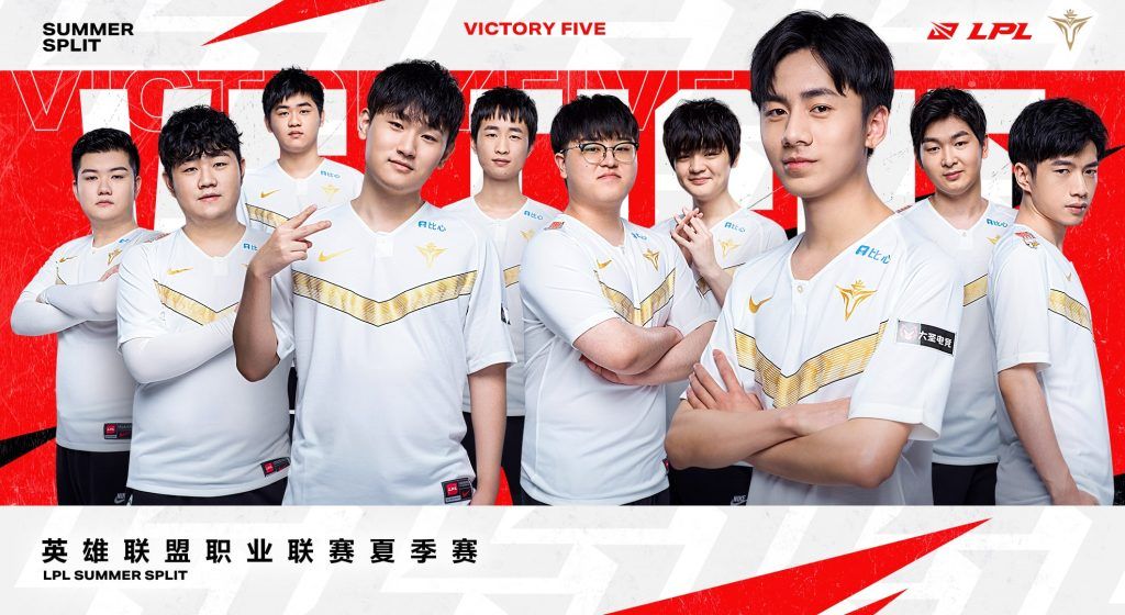 LPL 2020 Summer Split pre-season power rankings: Top Esports start on top