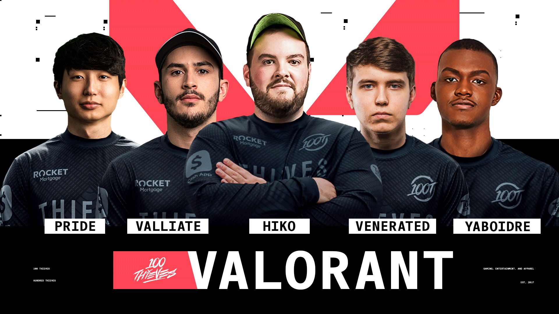 100 Thieves Add Pubg Pros To Complete Its Valorant Roster | One Esports