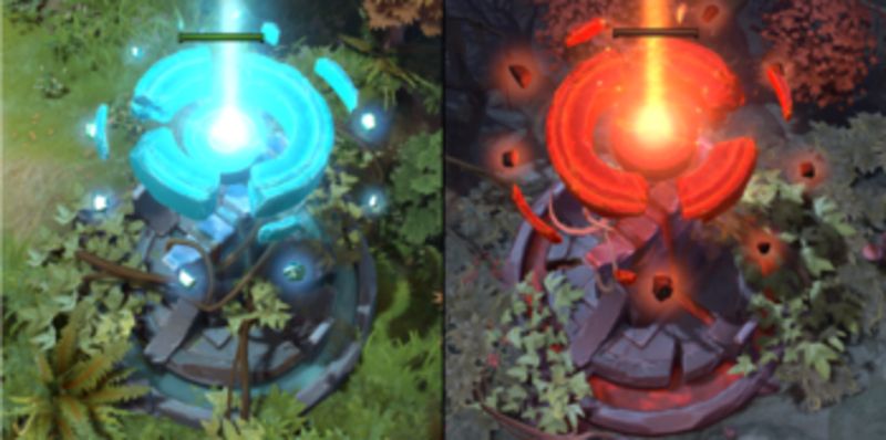 The Beginner's Guide to Dota 2: Getting started
