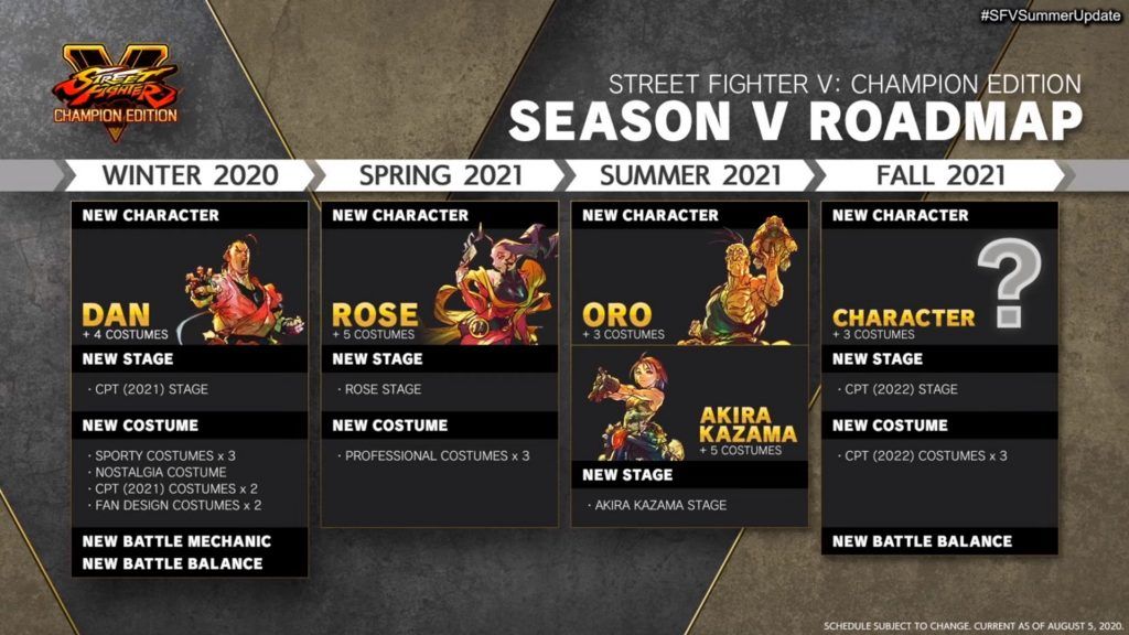 Dan, Rose, Oro, and Akira Kazama are coming to Street Fighter V: Season V