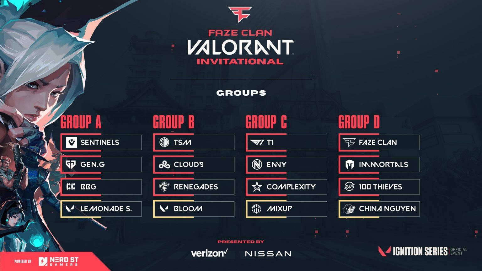 FaZe Clan Valorant 邀请赛小组赛回顾：Sentinels 和 T1 开局强劲