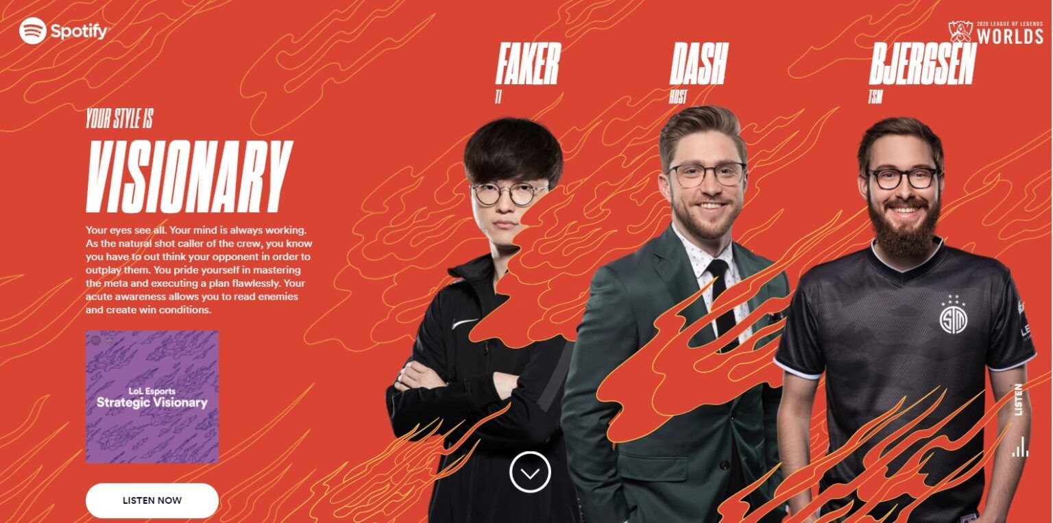 Esports Quiz