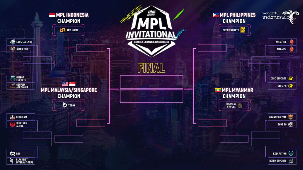 Unbeatable Alter Ego Wins ONE Esports MPL Invitational