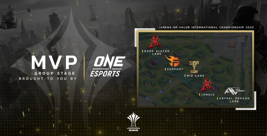 Arena of Valor | ONE Esports | ONE Esports