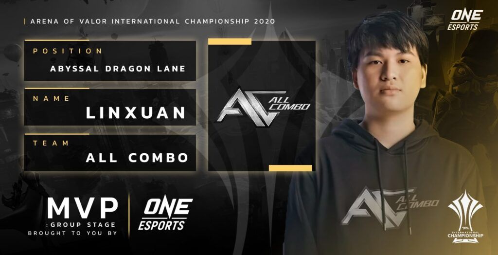 These are the MVPs at each position from the AIC 2020 Group Stage