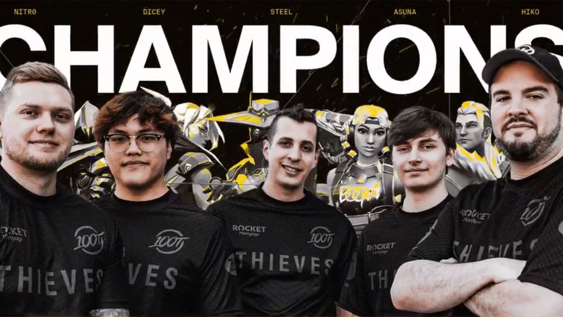 Valorant global power rankings: 100 Thieves is the team to beat in 2021 ...