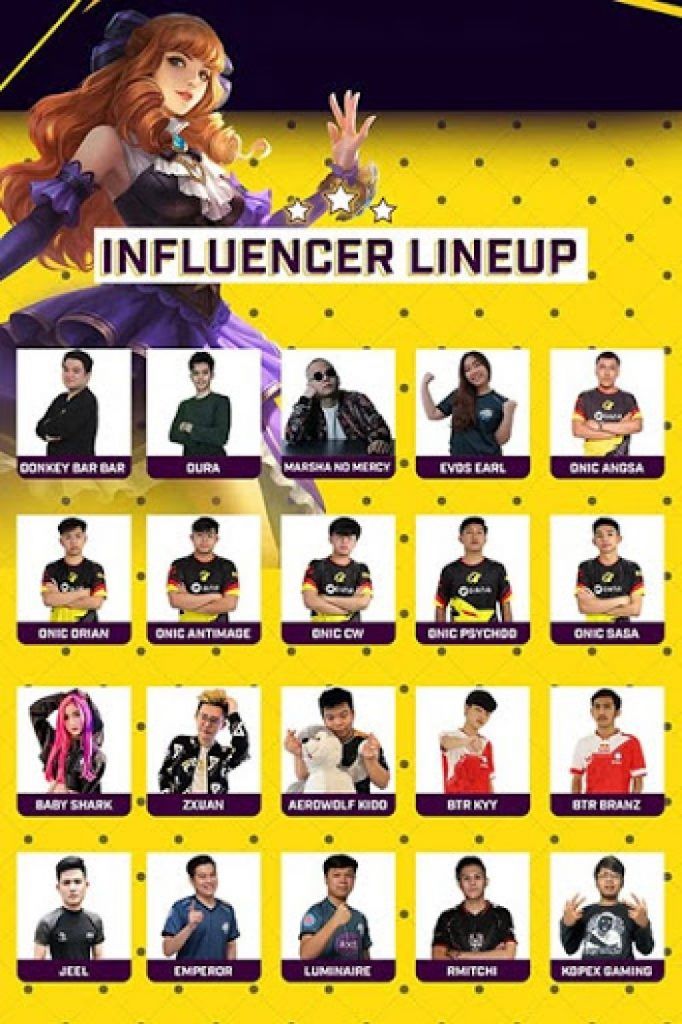 Star Battle Bakal Lanjutkan Keseruan Nimo Tv Mobile Legends Bang Bang Arena One Esports Indonesia