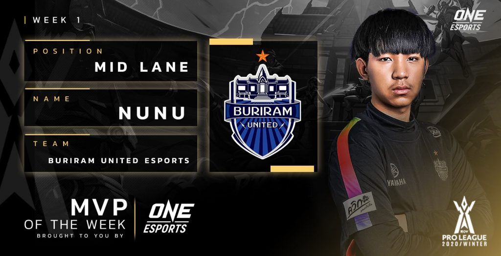 THE MVP: ทีมยอดเยี่ยม RoV Pro League 2020 Winter week 1