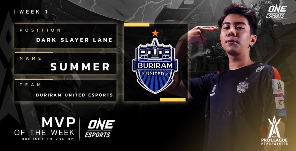 THE MVP: ทีมยอดเยี่ยม RoV Pro League 2020 Winter week 1
