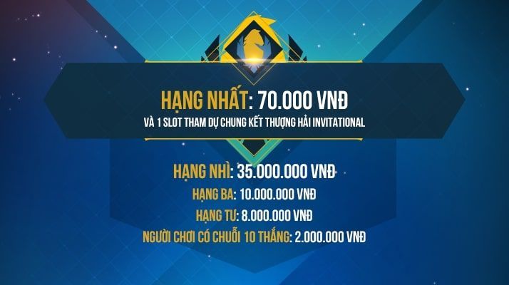 Auto Chess: VNG tổ chức giải đấu cực khủng với tổng giá trị giải thưởng lên tới 130 triệu VNĐ