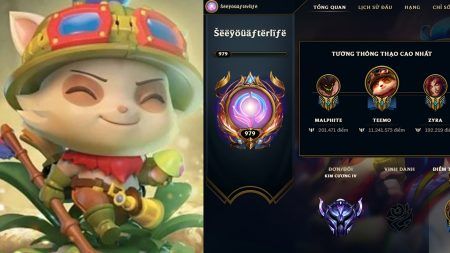 Lmht Trum Teemo Việt Nam Bất Ngờ Lộ Diện Với điểm Thong Thạo Gấp đoi Cả Kỷ Lục Thế Giới Hiện Tại One Esports One Esports