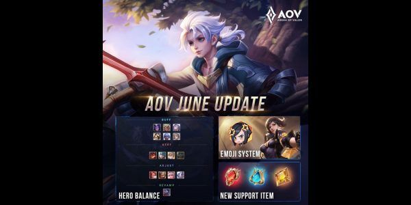 Here are 6 things you need to know about AoV’s latest update - ONE ...