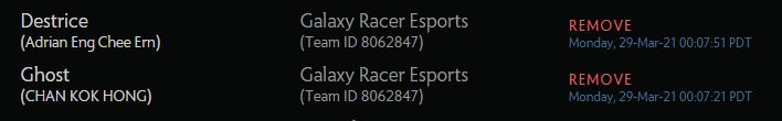 Dota 2, Destrice and Ghost out of Galaxy Racer Esports