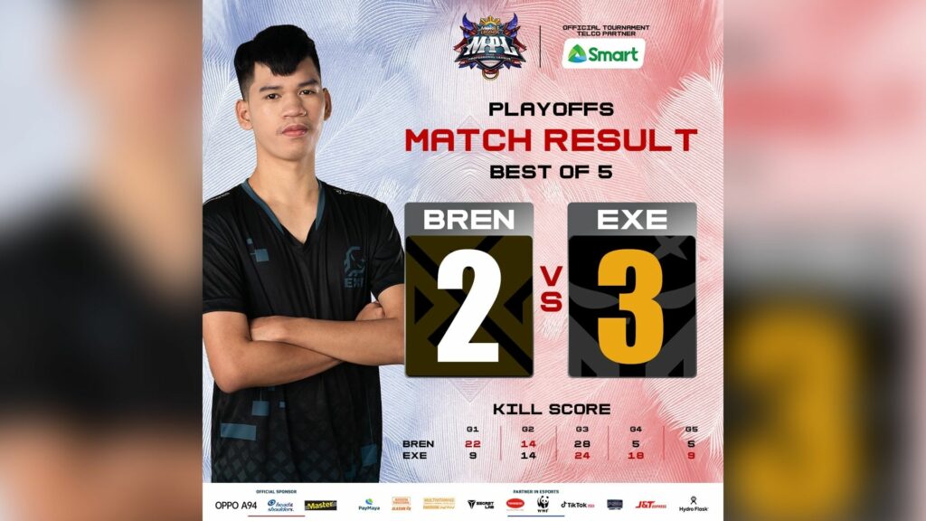 Results of Execration vs Bren Esports, MPL PH Season 7 playoffs,
