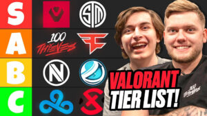 100 Thieves, Valorant North America team tier list