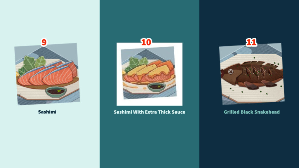 All the regular recipes for Genshin Impact's Yummy Barbecue Under the Stars web event.